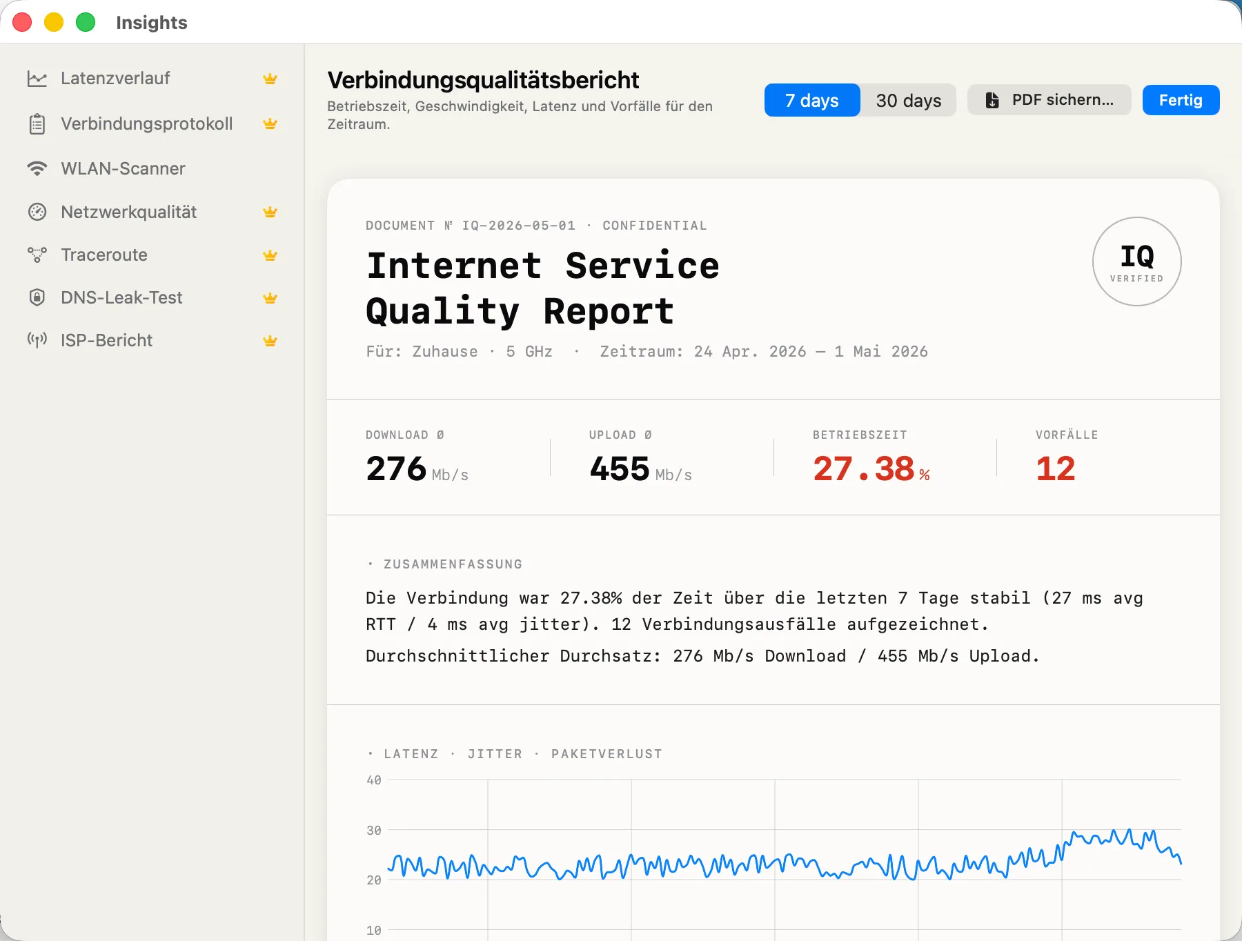 Connection Quality Report — 24h scorecard of stability, jitter and packet loss.