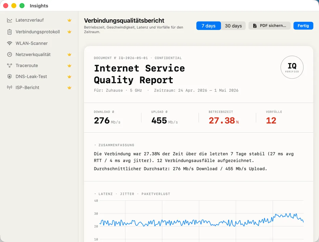 Connection Quality Report — 24h scorecard of stability, jitter and packet loss.