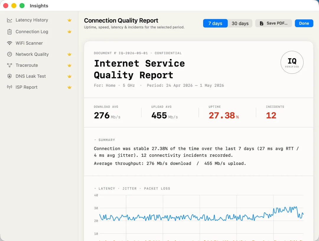 Connection Quality Report — 24h scorecard of stability, jitter and packet loss.