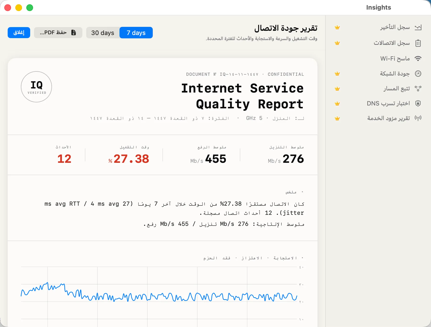 Connection Quality Report — 24h scorecard of stability, jitter and packet loss.