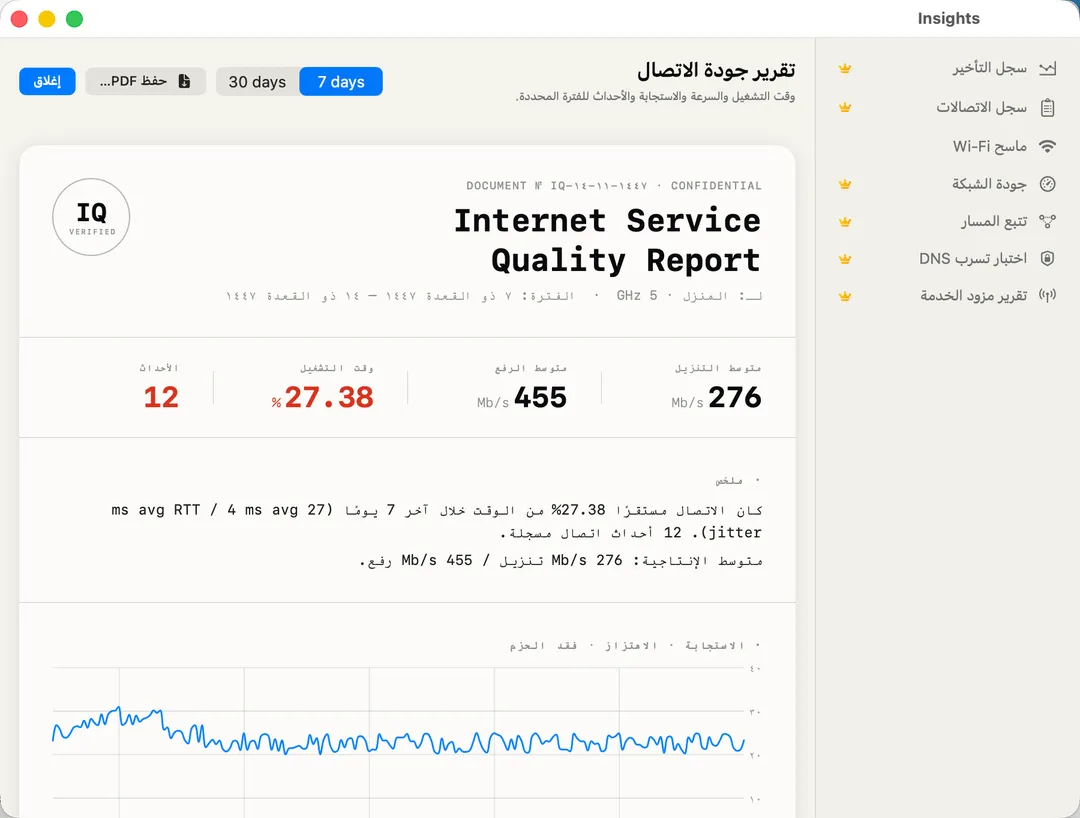 Connection Quality Report — 24h scorecard of stability, jitter and packet loss.