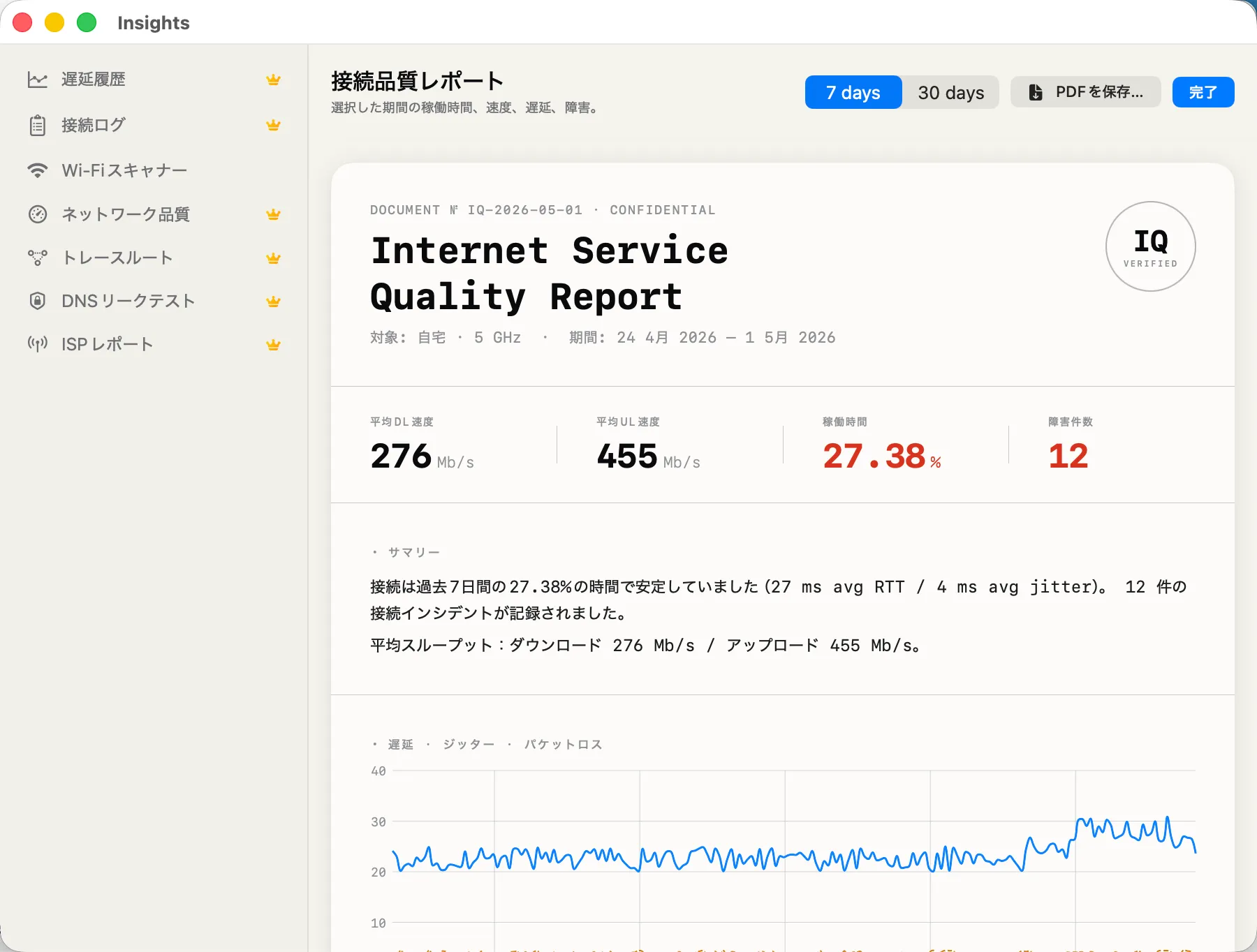 Connection Quality Report — 24h scorecard of stability, jitter and packet loss.