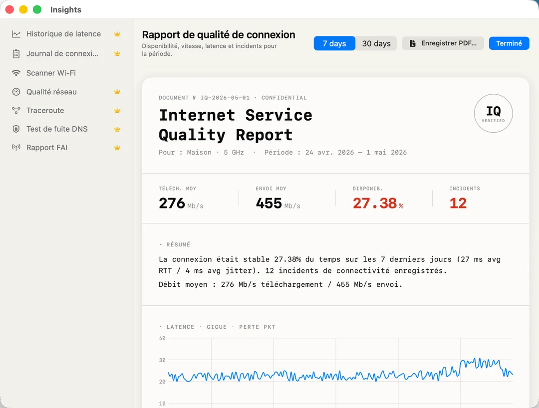 Connection Quality Report — 24h scorecard of stability, jitter and packet loss.