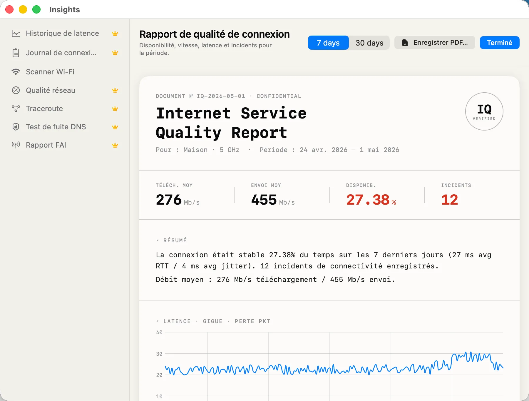 Connection Quality Report — 24h scorecard of stability, jitter and packet loss.