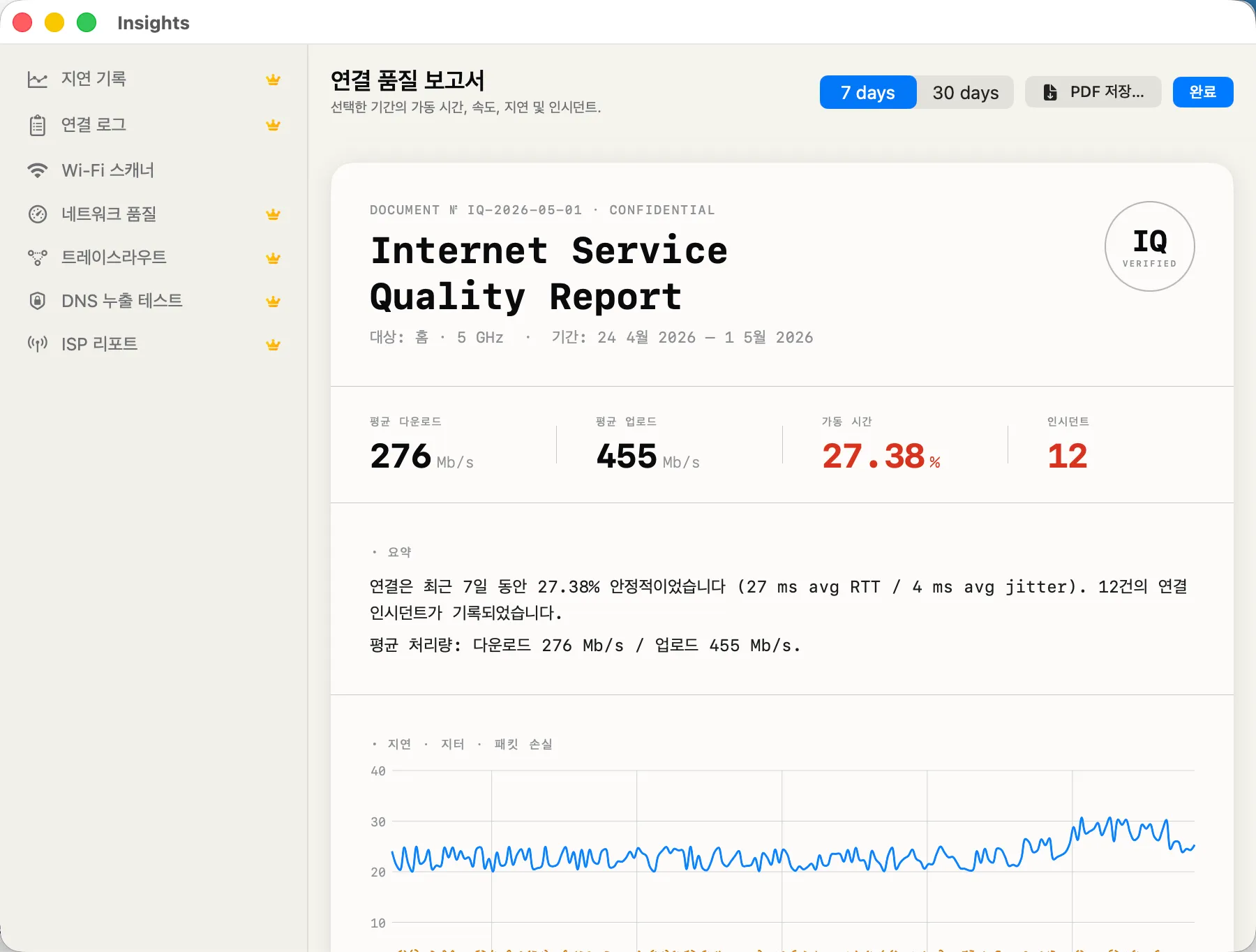 Connection Quality Report — 24h scorecard of stability, jitter and packet loss.