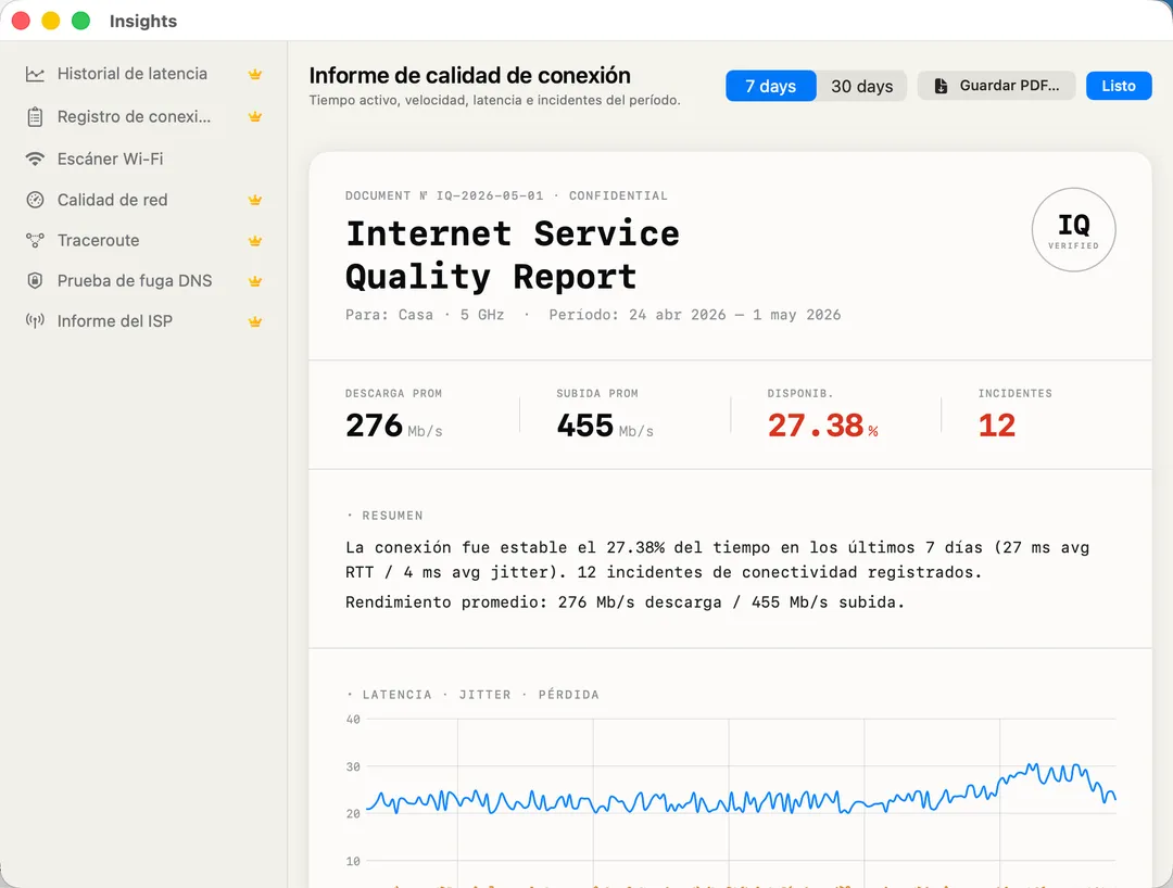 Connection Quality Report — 24h scorecard of stability, jitter and packet loss.