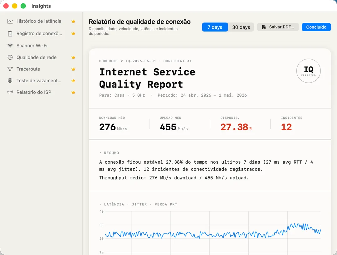 Connection Quality Report — 24h scorecard of stability, jitter and packet loss.