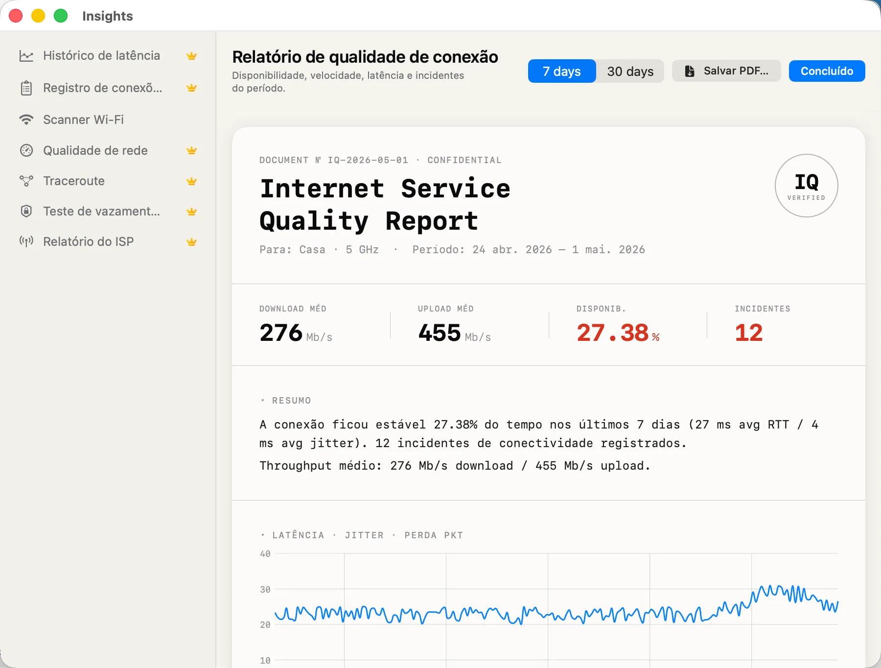 Connection Quality Report — 24h scorecard of stability, jitter and packet loss.