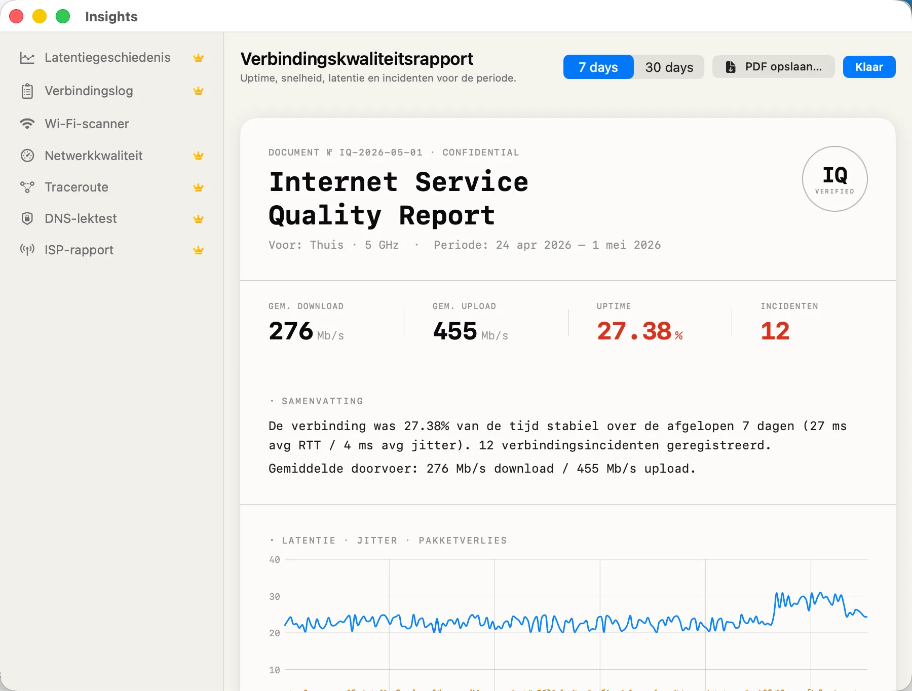 Connection Quality Report — 24h scorecard of stability, jitter and packet loss.