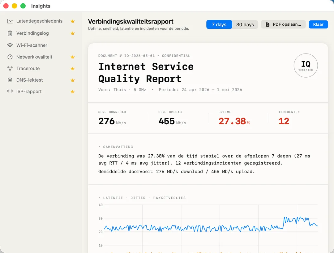 Connection Quality Report — 24h scorecard of stability, jitter and packet loss.