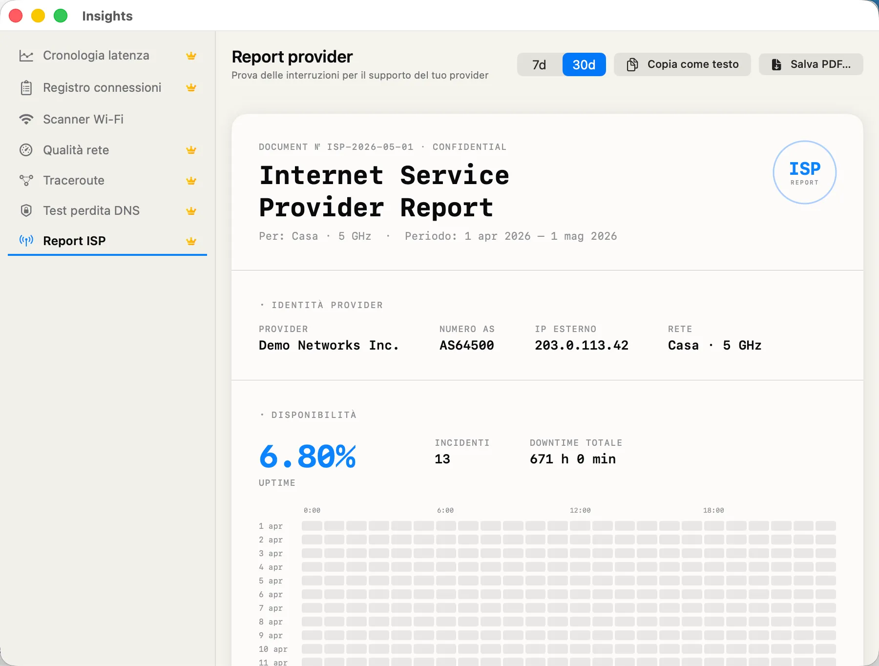 ISP Report — your provider, ASN, and IP geolocation.