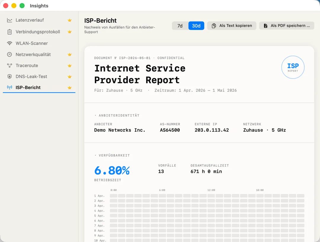 ISP Report — your provider, ASN, and IP geolocation.