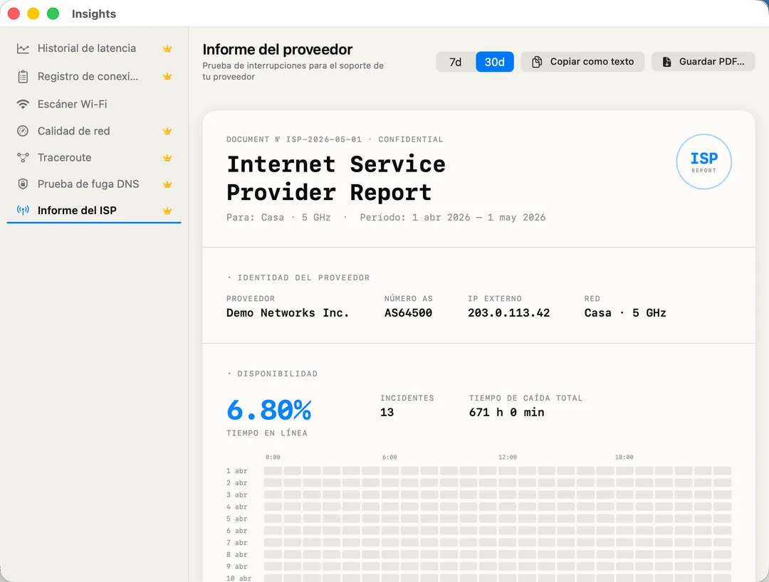 ISP Report — your provider, ASN, and IP geolocation.