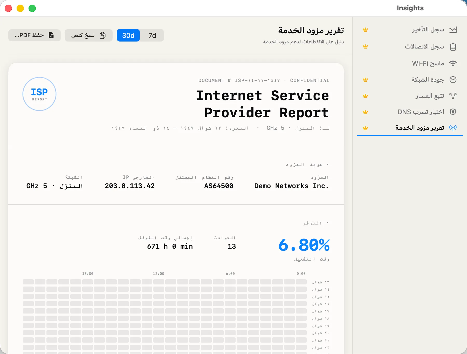 ISP Report — your provider, ASN, and IP geolocation.