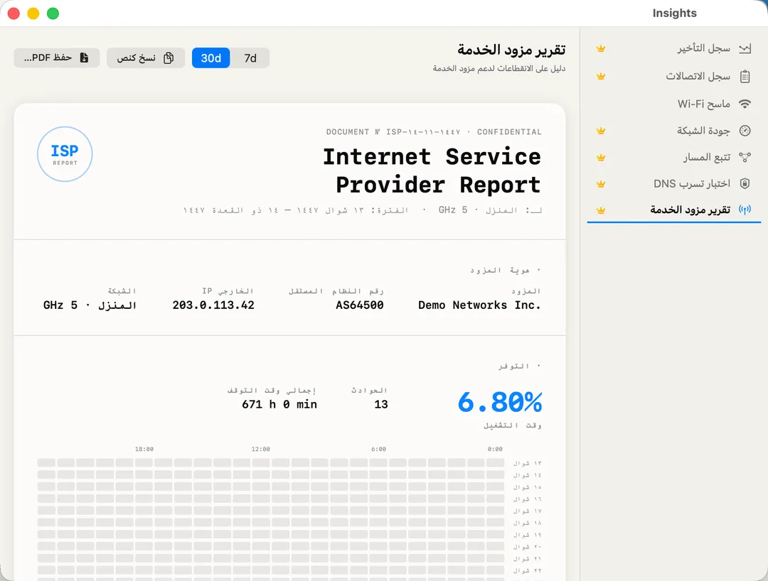 ISP Report — your provider, ASN, and IP geolocation.
