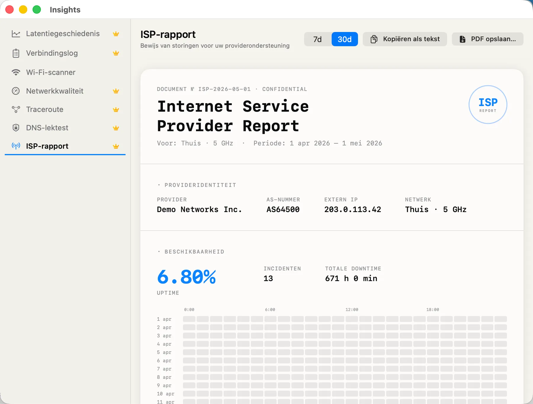 ISP Report — your provider, ASN, and IP geolocation.