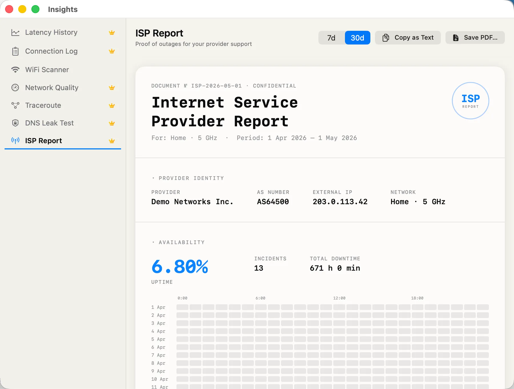 ISP Report — your provider, ASN, and IP geolocation.