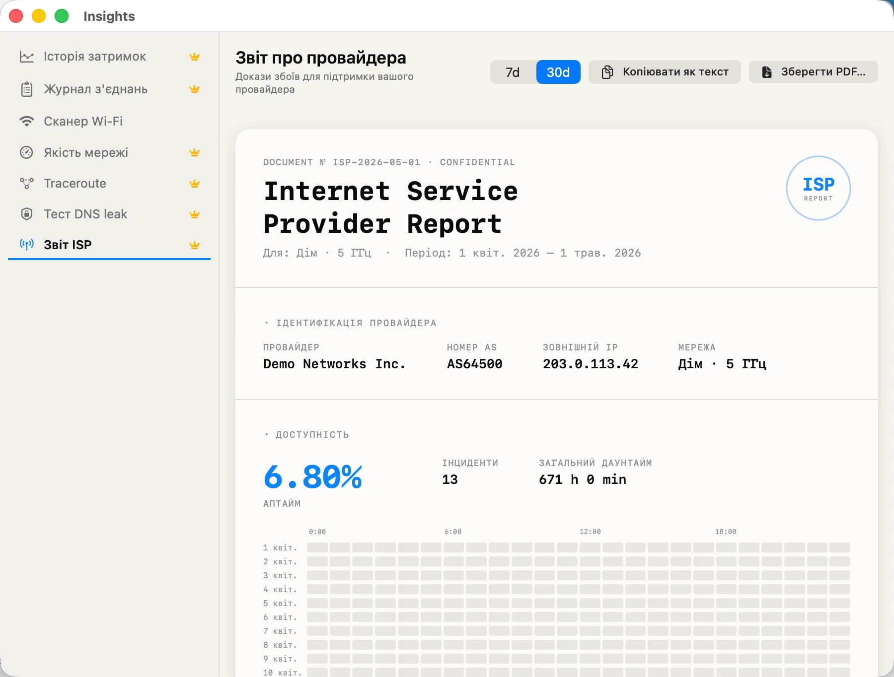 ISP Report — your provider, ASN, and IP geolocation.