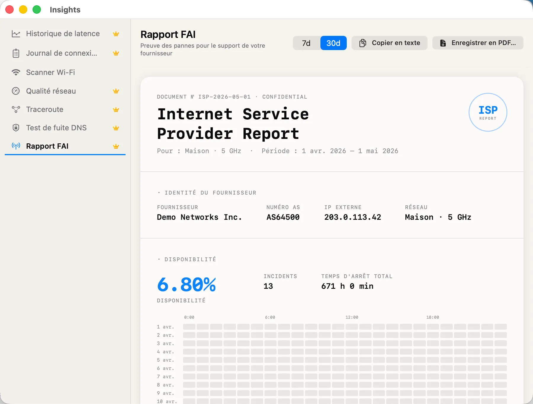 ISP Report — your provider, ASN, and IP geolocation.