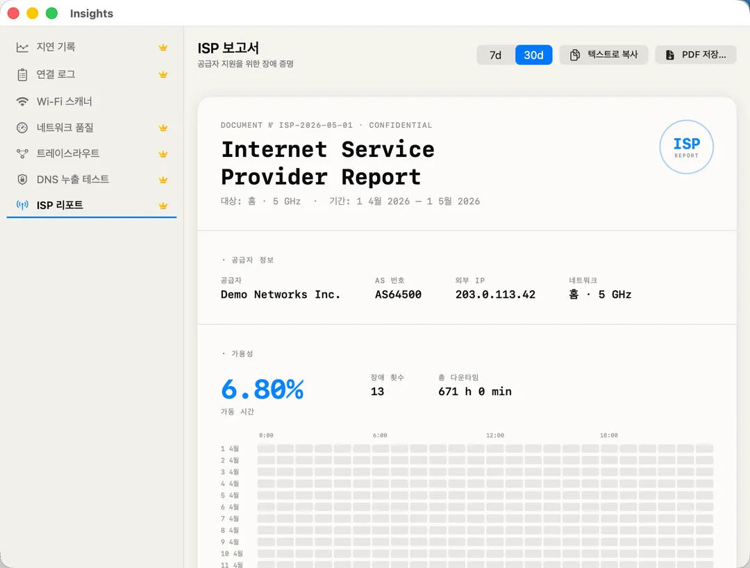 ISP Report — your provider, ASN, and IP geolocation.