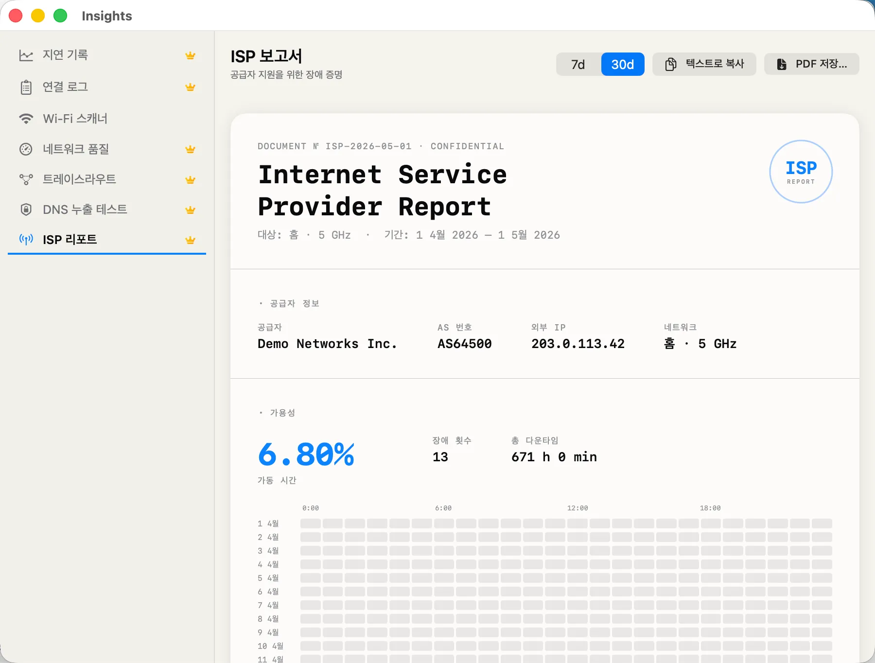 ISP Report — your provider, ASN, and IP geolocation.