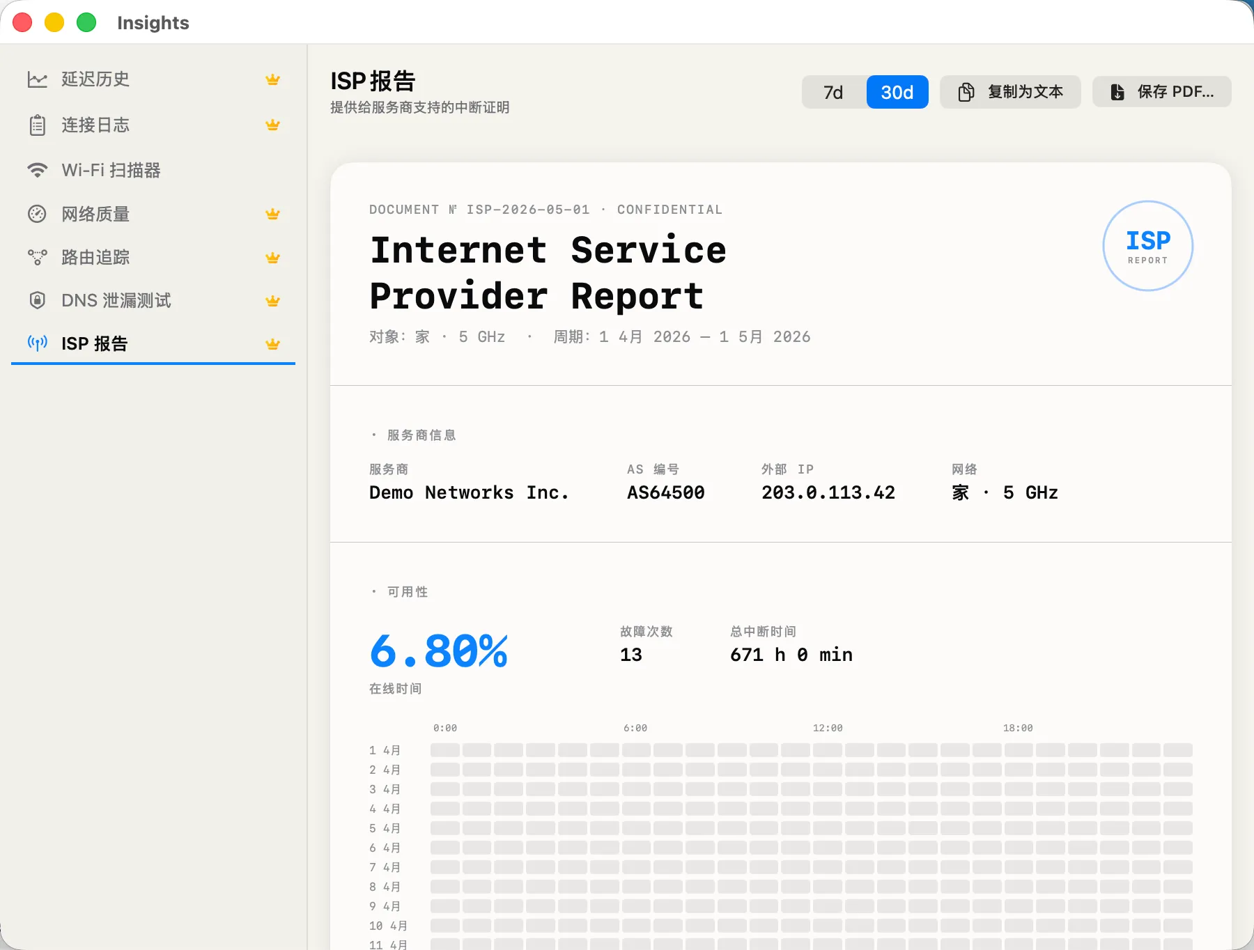 ISP Report — your provider, ASN, and IP geolocation.