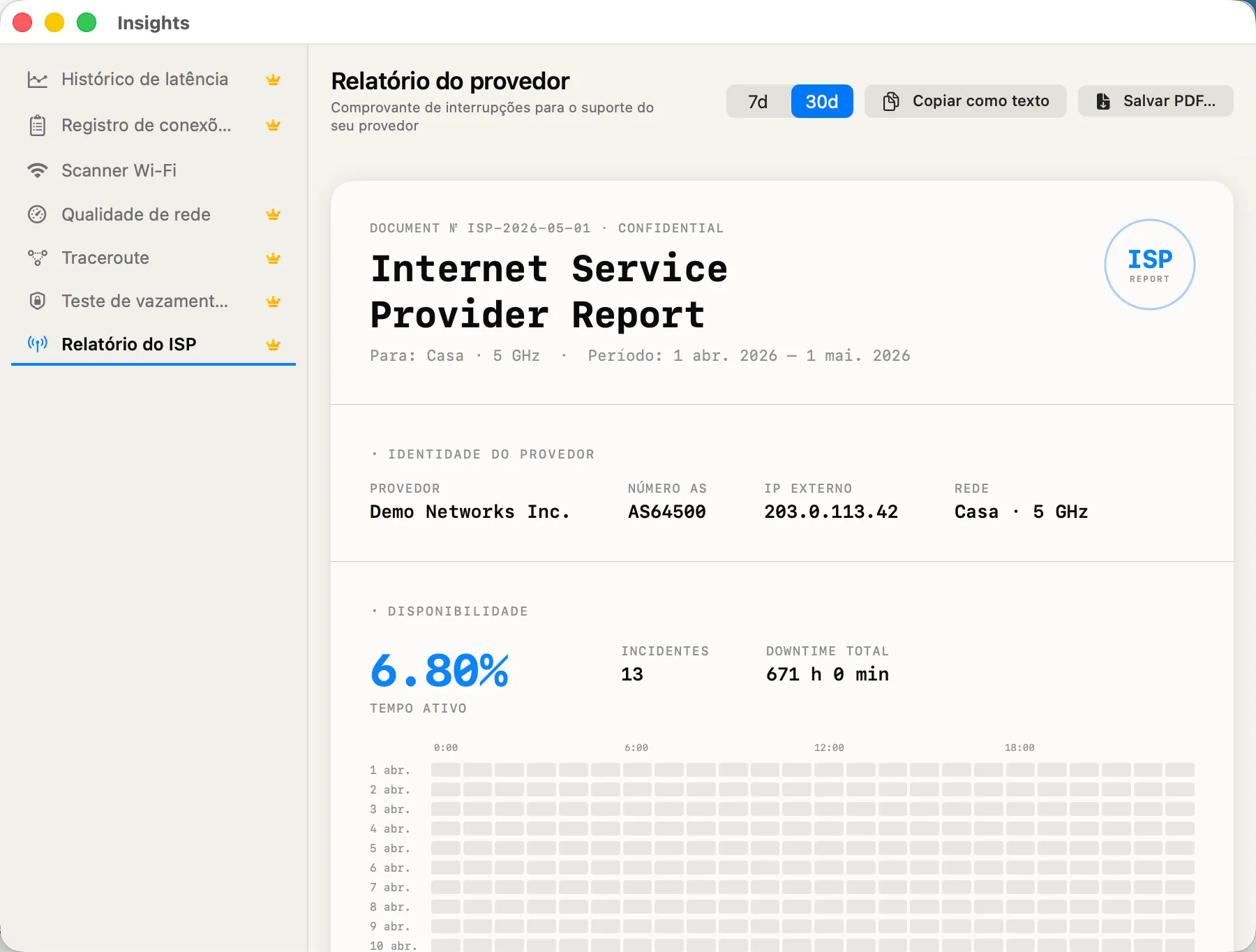 ISP Report — your provider, ASN, and IP geolocation.