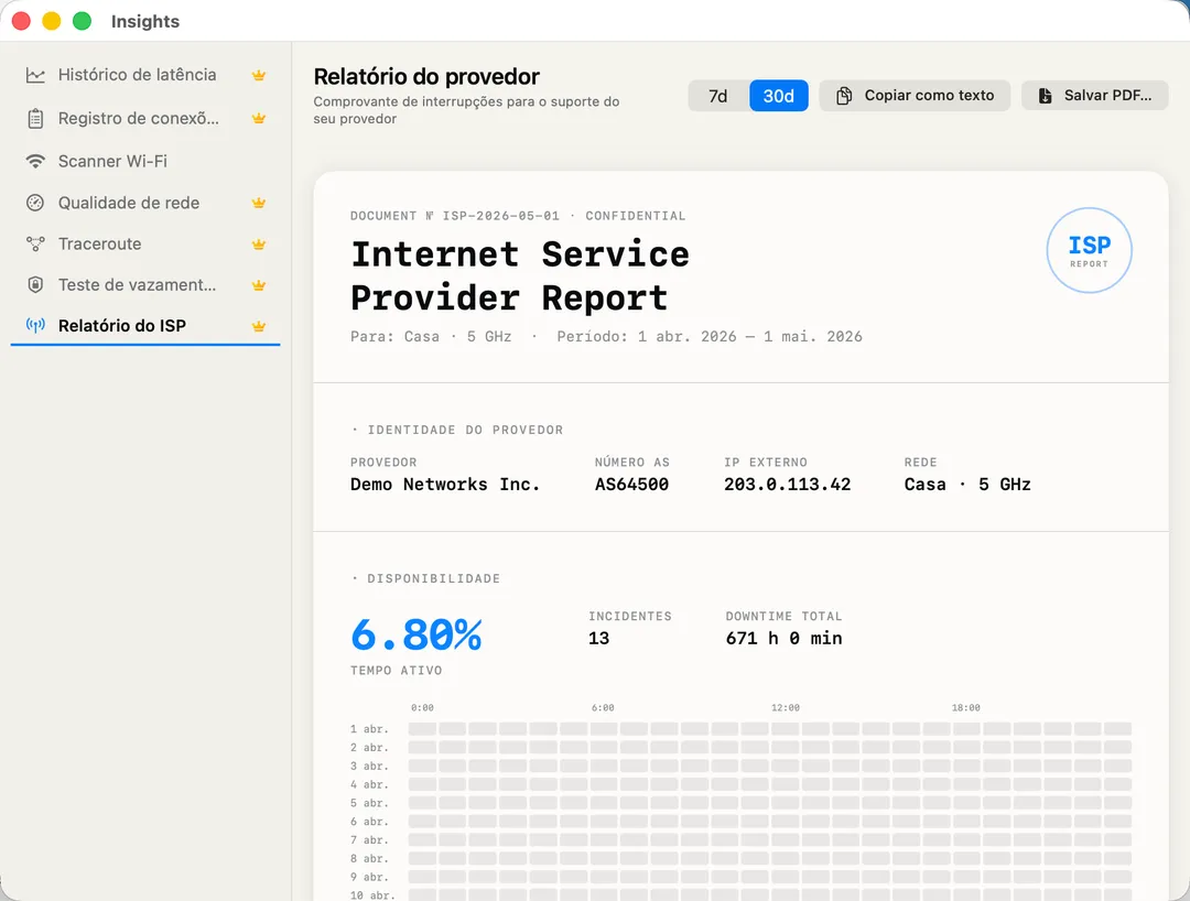 ISP Report — your provider, ASN, and IP geolocation.