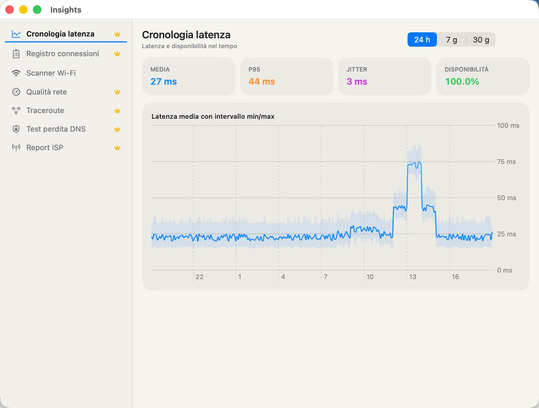 Latency History — average, P95, jitter, and 24h availability over time.