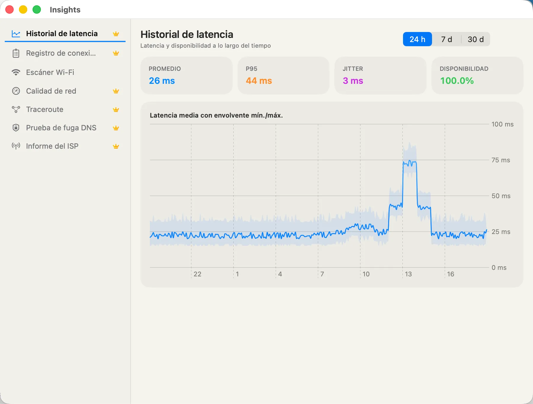 Latency History — average, P95, jitter, and 24h availability over time.
