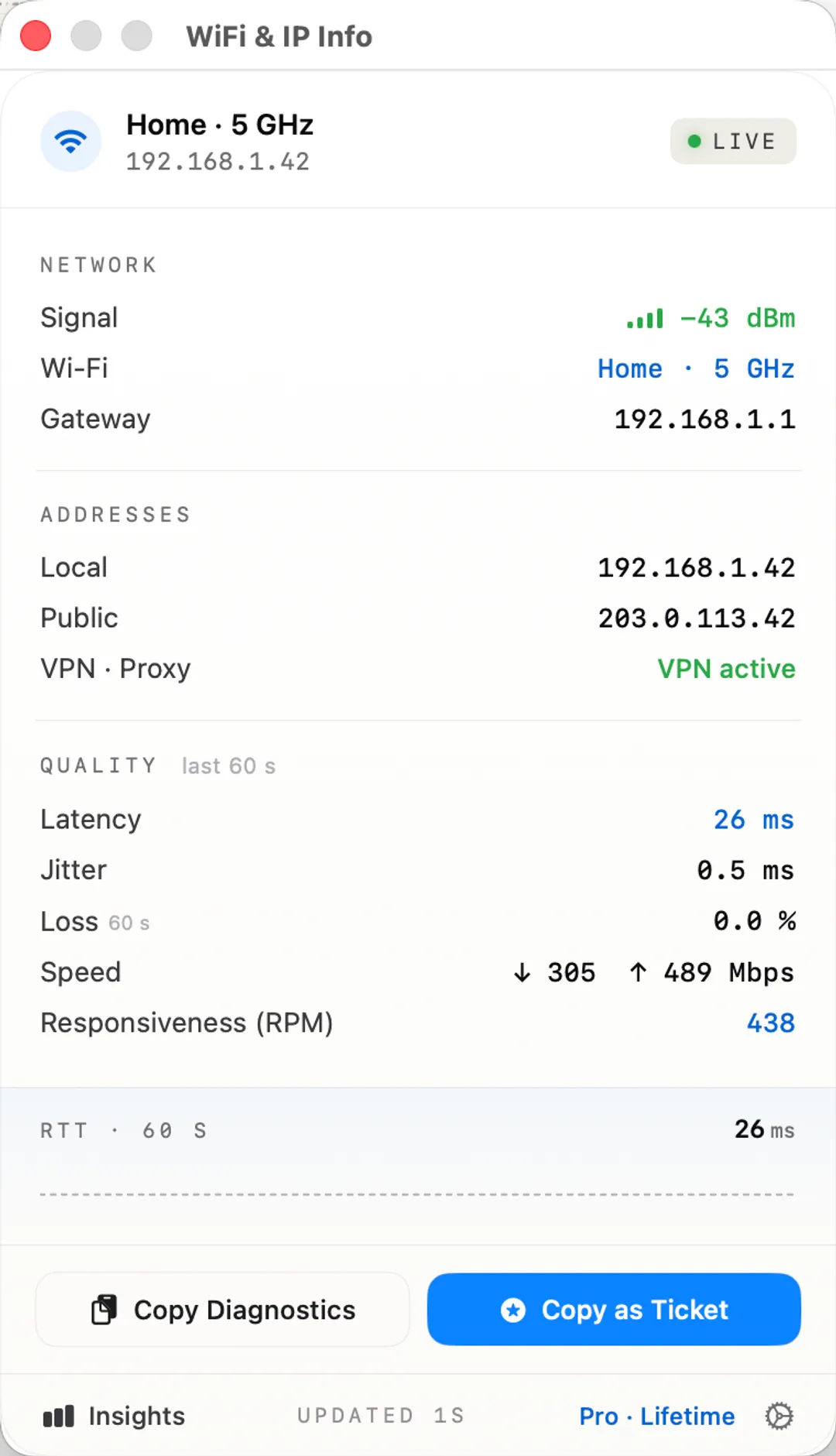 WiFi & IP Info popover — Wi-Fi, IPs, latency, RPM responsiveness, Copy Diagnostics.