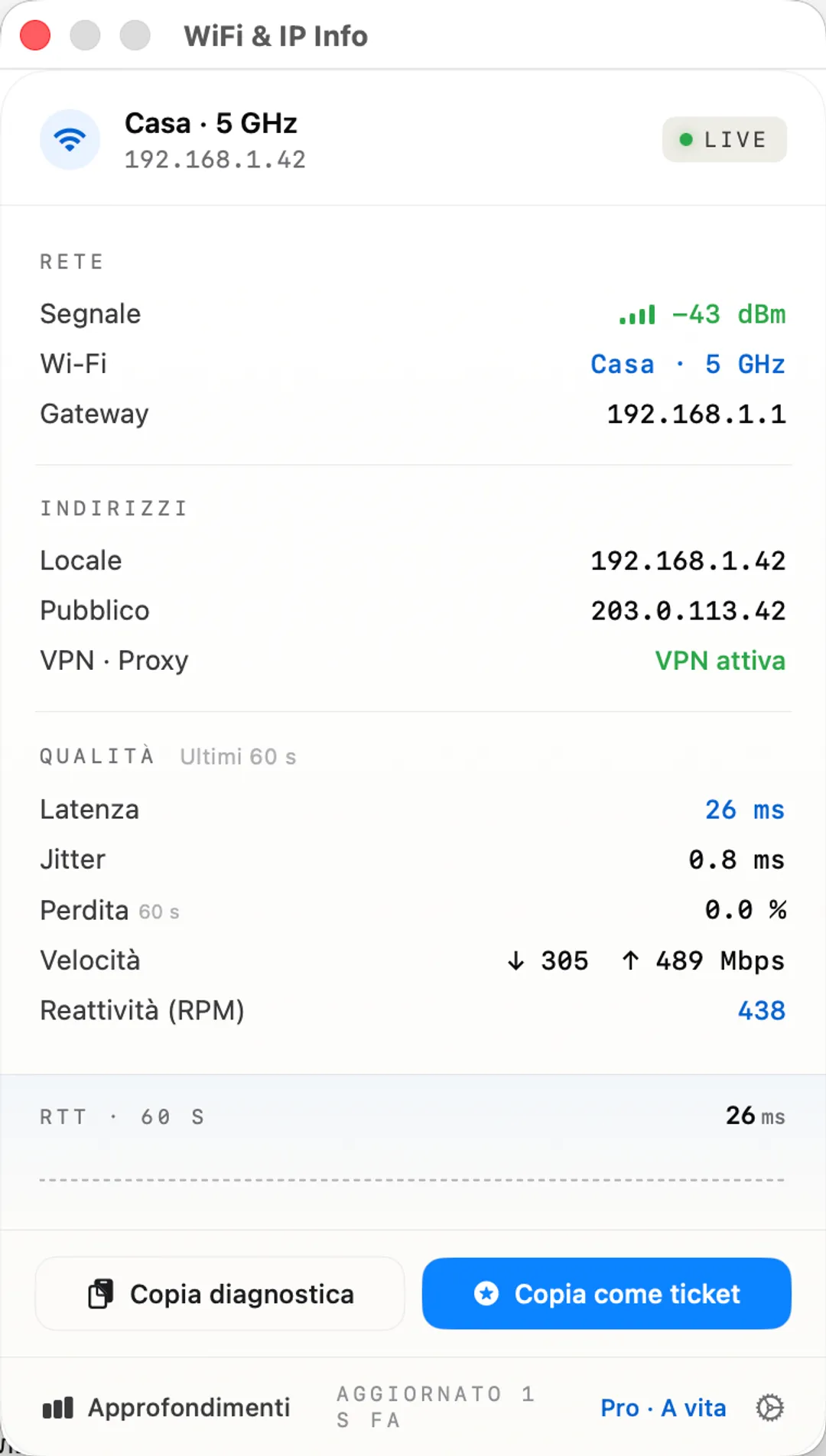 WiFi & IP Info popover — Wi-Fi, IPs, latency, RPM responsiveness, Copy Diagnostics.